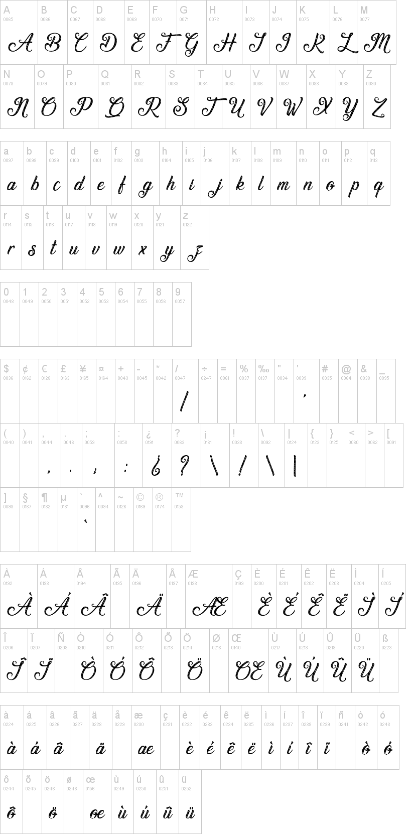 Waving at Christmas Font Overview